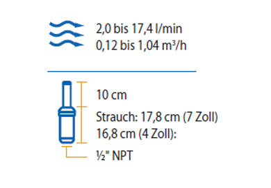 info1