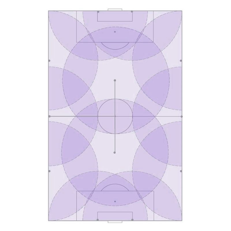 Bild von aquatechnik Sportplatzbewässerungsset , 12 Regner